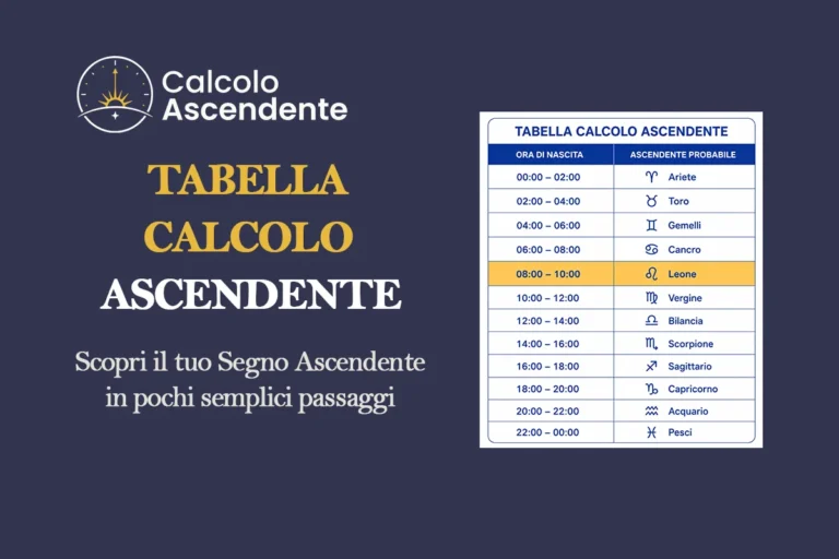 Tabella calcolo ascendente con orari e segni zodiacali per trovare il proprio Ascendente